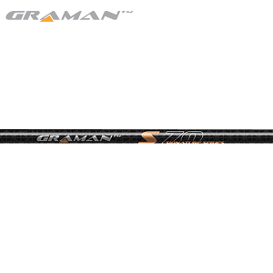 yizO} VOl`[V[Y S70 EbhVtg iGraman Signature Series S70j