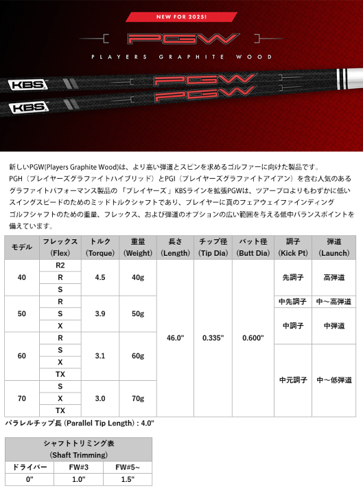 楽天市場】【キャロウェイ ウッド用 互換 スリーブ付きシャフト