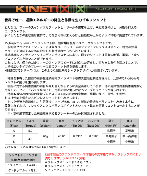 おっくんJPDドラゴンシャフト 楽天市場】テーラーメイドQi35,Qi10,ステルスシリーズ他用 世界