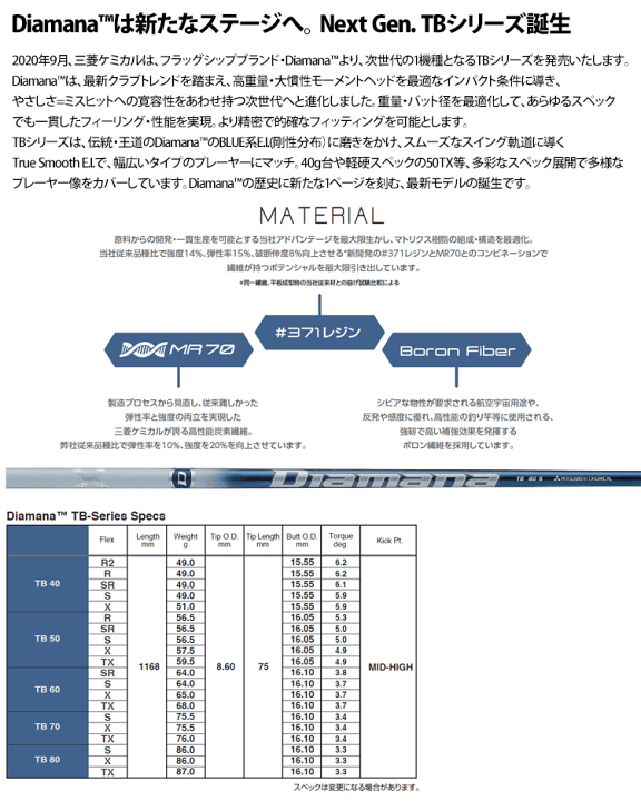 楽天市場】【スリクソン ZXi ウッド用 互換 スリーブ付き
