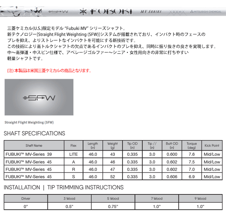 Mitsubishi Chemical TM 50 SR シャフト7ウッド用 ゴルフクラブ,メーカー別,ダンロップ | Teeolive芦屋店 公式ECサイト
