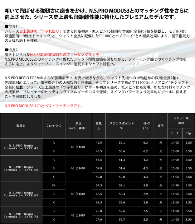 楽天市場】日本シャフト N.S.Pro レジオ フォーミュラ B プラス ウッド