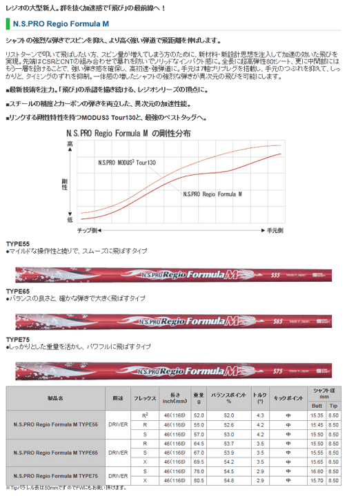 Regio Formula M X65 シャフト キャロウェイスリーブ Regio Formula M X65 シャフト キャロウェイスリーブ