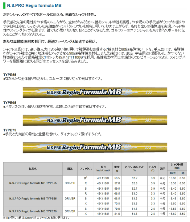楽天市場】【エントリーで全品ポイント3倍】【全てメーカー純正