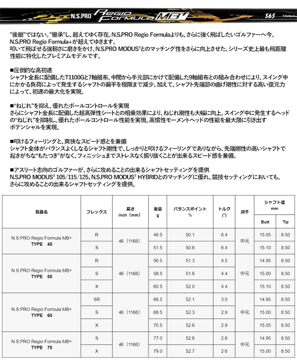 楽天市場】【エントリーで全品ポイント3倍】【キャロウェイ