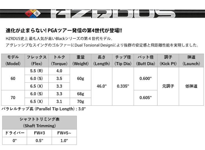 楽天市場】【エントリーで全品ポイント3倍】【タイトリスト