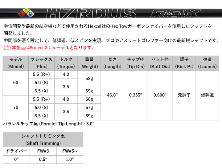 楽天市場】【処分価格】プロジェクトXハザーダス スモークブラック