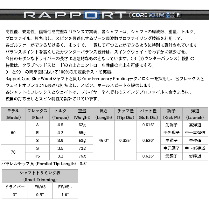楽天市場】【全てメーカー純正部品使用】【SRIXON ZX / ゼクシオ X QTS