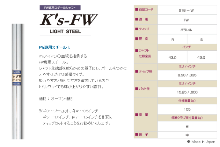 楽天市場】【エントリーで全品ポイント3倍】【スリクソン ZXi