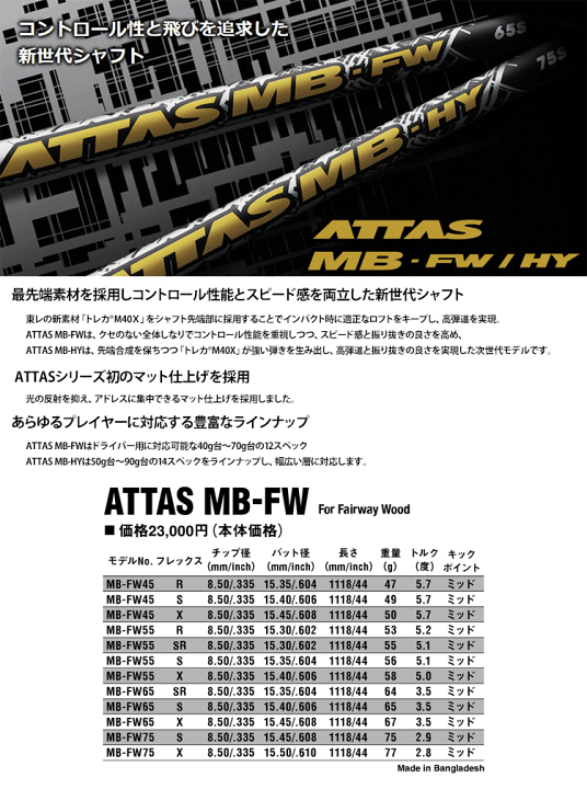 楽天市場】【タイトリスト ドライバー/FW用 互換 スリーブ付きシャフト