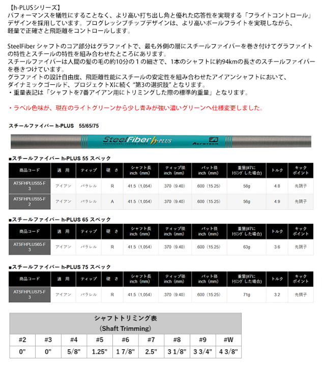SteelFiber h-PLUS シャフト 7本セット 楽天市場】【エントリーで全品ポイント3倍】エアロテック