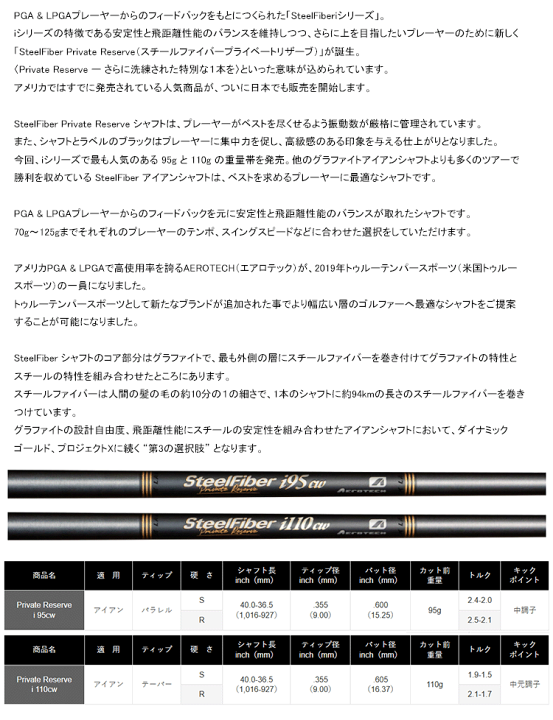 スチールファイバー プライベート リザーブ5-PW/6本セット i110cw/S 楽天市場】スチールファイバー i 110の通販