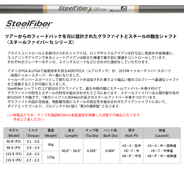 楽天市場】エアロテック スチールファイバー fc 90cw/115cw アイアン