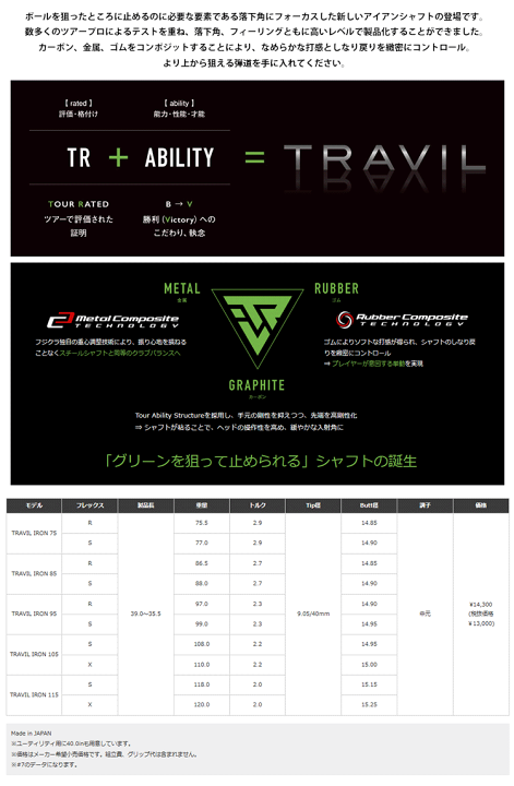 楽天市場】【リシャフト工賃込】フジクラ TRAVIL アイアン