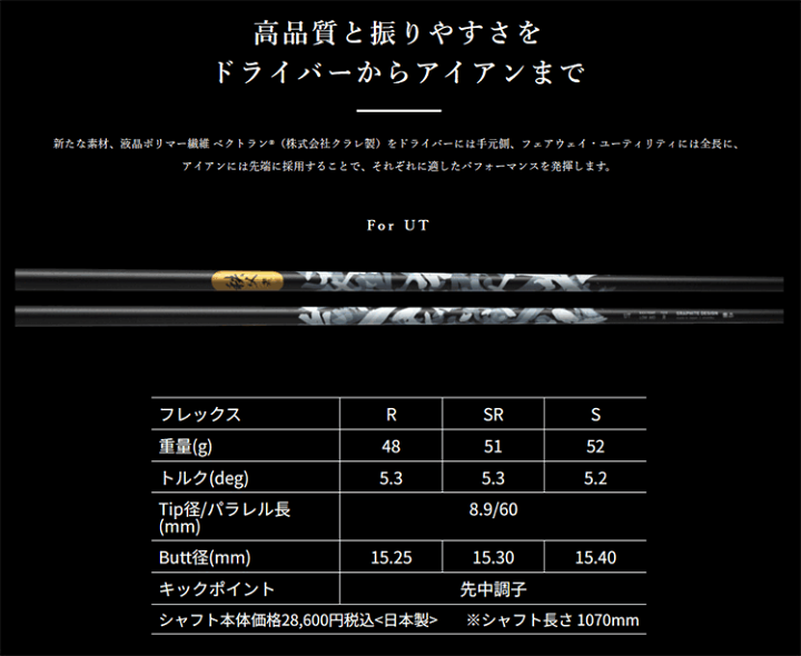 楽天市場】【タイトリスト ハイブリッド用 互換 スリーブ付きシャフト