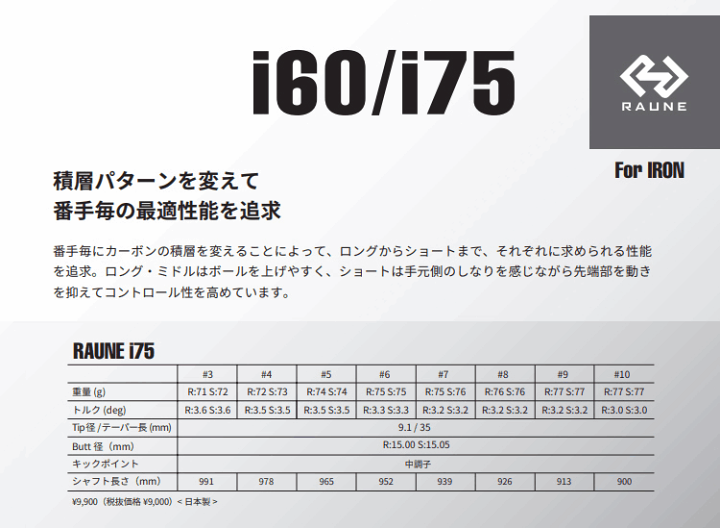 RAUNE IRON ラウネ i75(S) 5-PW/6本セット グラファイトデザイン RAUNE ラウネ アイアン i75 アイアン用