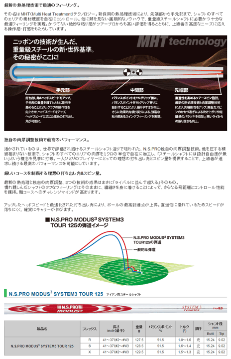楽天市場】日本シャフト N.S.Pro モーダス3 システム3 ツアー 125