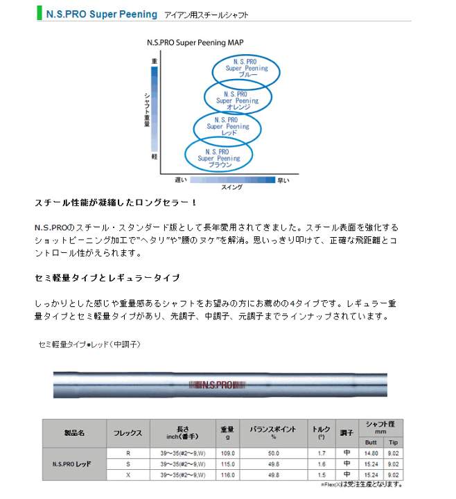 楽天市場】【処分価格】日本シャフト N.S.Pro Super Peening レッド
