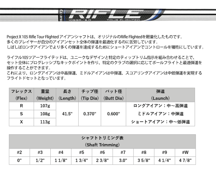 楽天市場】【エントリーで全品ポイント3倍】プロジェクトX