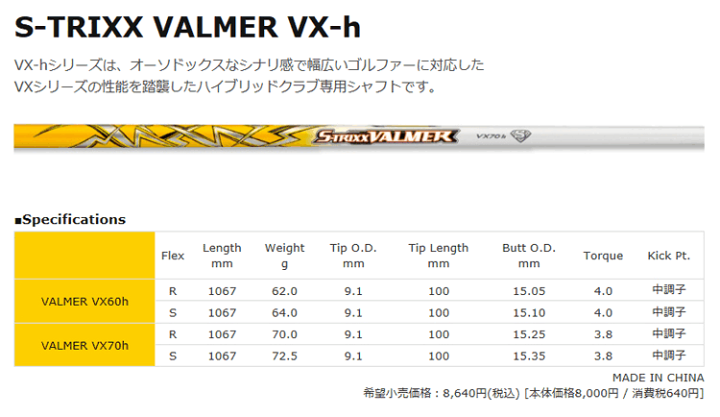 楽天市場】【エントリーで全品ポイント3倍】【PING iクロス