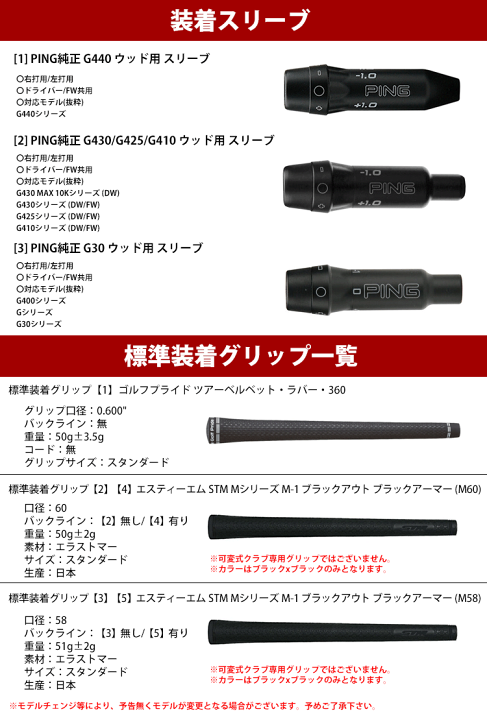 楽天市場】【G440対応】【全てメーカー純正部品使用】【PING