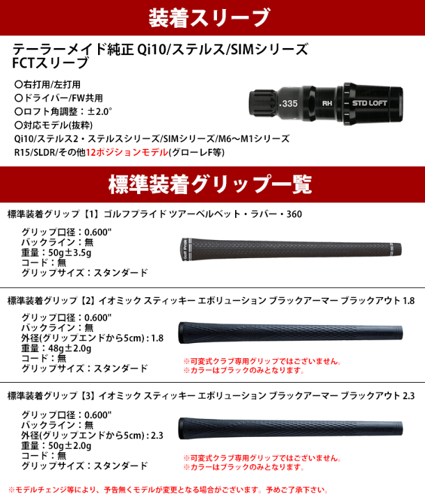 楽天市場】【全てメーカー純正部品使用】【テーラーメイド Qi10 