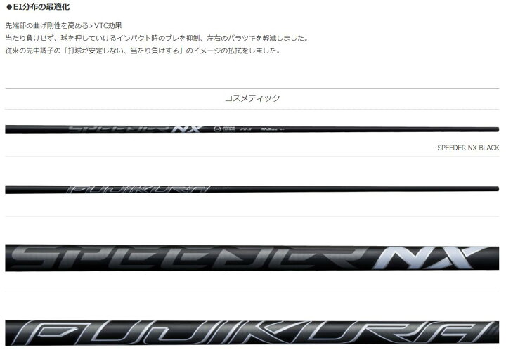 楽天市場】フジクラ スピーダーNXブラック テーラーメイドスリーブ  