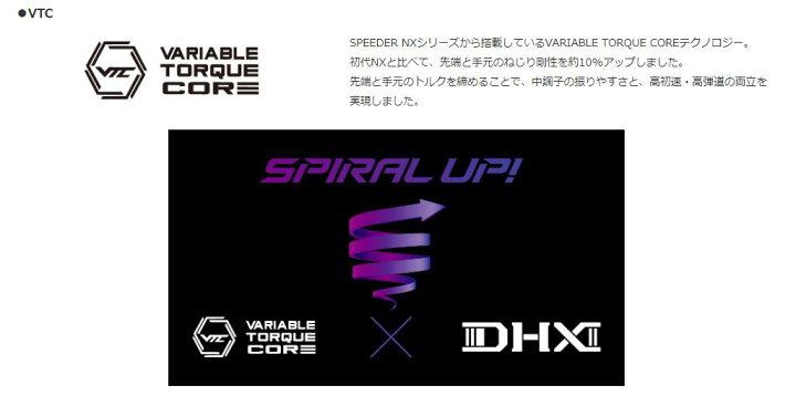楽天市場】スピーダー NXバイオレット ピンスリーブ付きシャフト G430 