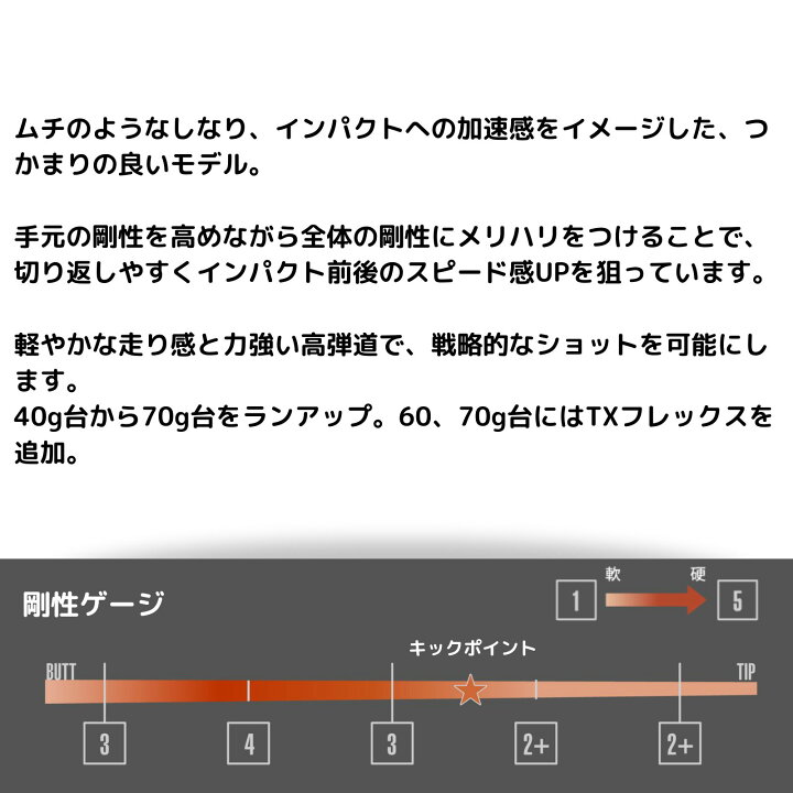 楽天市場】ツアーAD-CQ ムジークスリーブ付きシャフト オンザ 