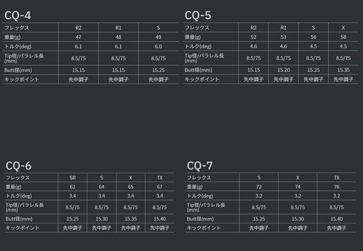 楽天市場】ツアーAD-CQ ムジークスリーブ付きシャフト オンザ 