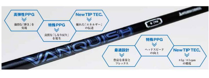 楽天市場】ヴァンキッシュ テーラーメイドスリーブ付きシャフト  