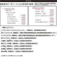 【5/25限定エントリーで最大P29倍】除菌スプレー本格除菌HighAG+アンチウイルススプレー30ml消毒除菌抗菌ウィルス対策