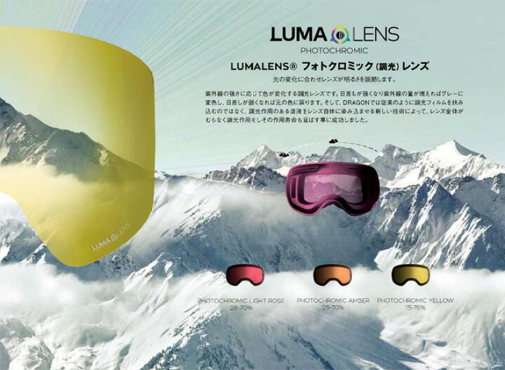 楽天市場】スペアーレンズ ドラゴン ゴーグル DRAGON PXV LUMA 