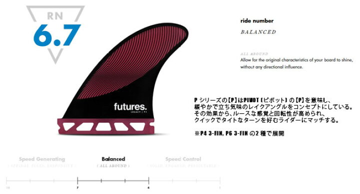 楽天市場 2 1限定ポイント最大23倍 フューチャー フィン Futures Fin Rtm Hex Legacy P4 サーフィン Golgoda