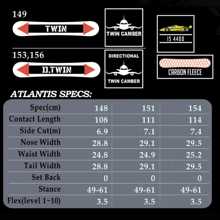 楽天市場】予約 アライアン スノーボード ALLIAN ATLANTIS 26-27 