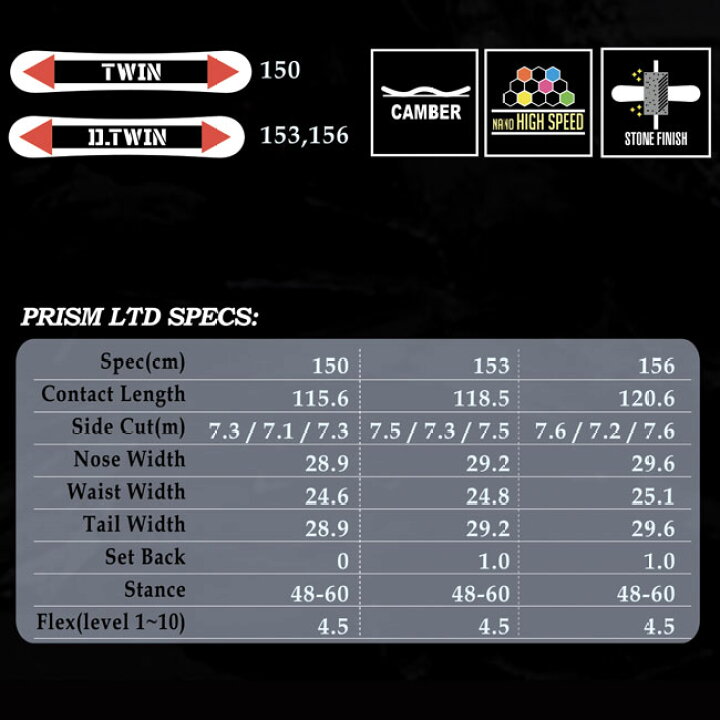 楽天市場】予約 アライアン スノーボード ALLIAN PRISM LTD 26-27 
