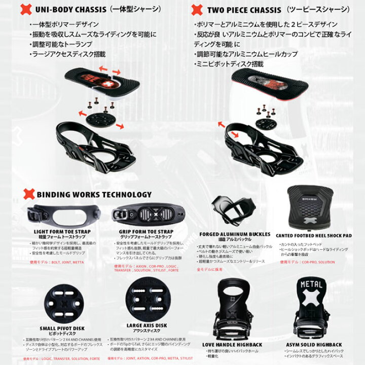 楽天市場】ベントメタル ビンディング BENTMETAL BINDING BOLT 23-24 