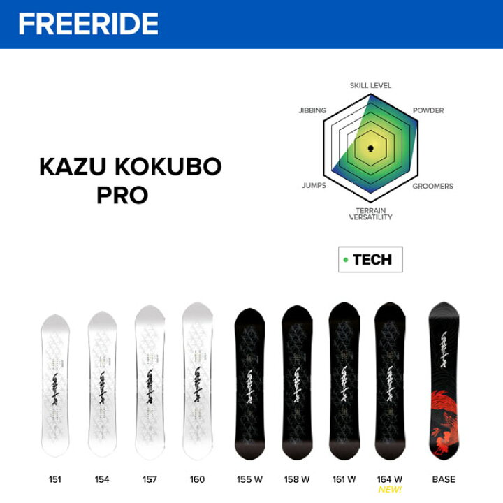 楽天市場】【エントリーでP10倍】予約 25-26 キャピタ スノーボード 