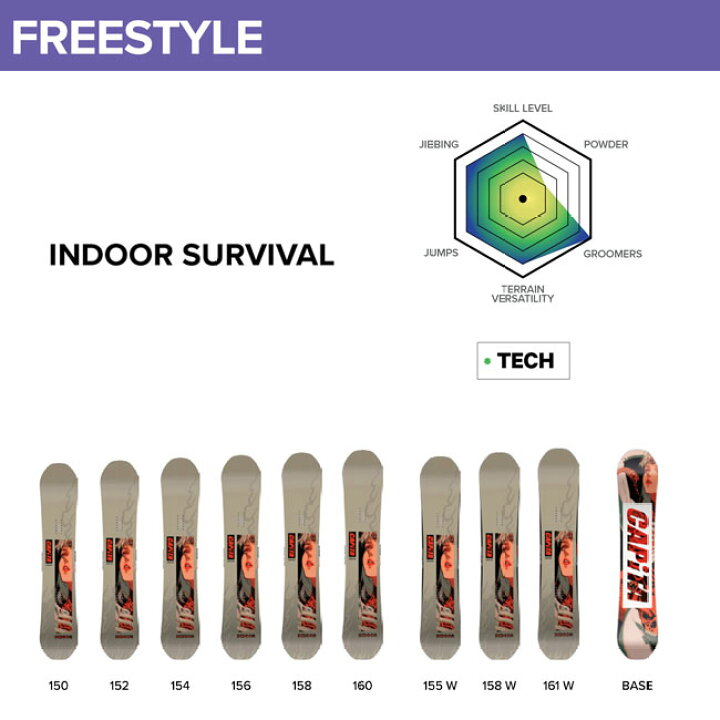楽天市場】予約 キャピタ CAPITA インドア サバイバル INDOOR SURVIVAL 