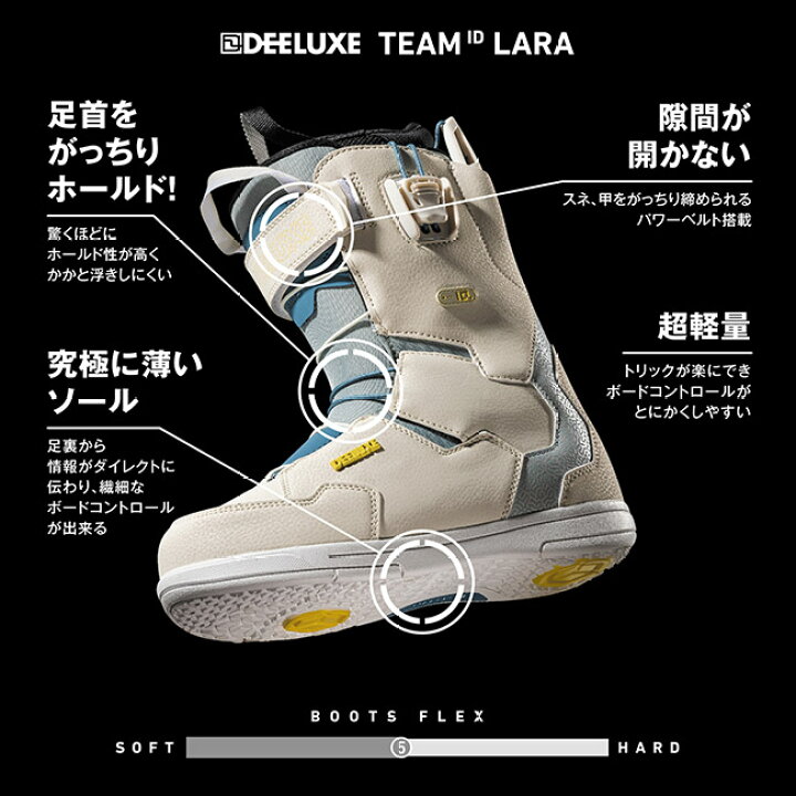 楽天市場】24-25 ディーラックス ブーツ チーム アイディー ララ 