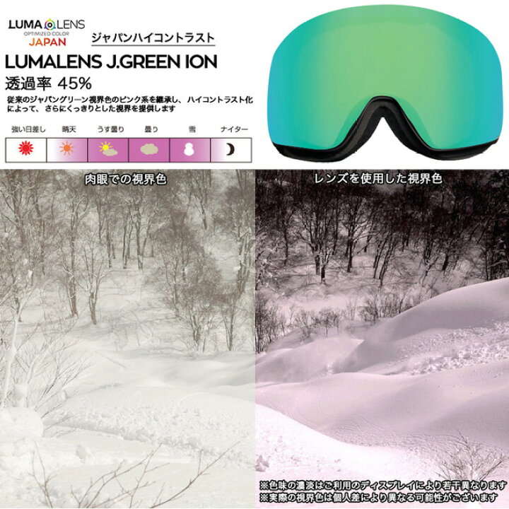楽天市場】スペアーレンズ ドラゴン ゴーグル DRAGON PXV LUMA LENS 