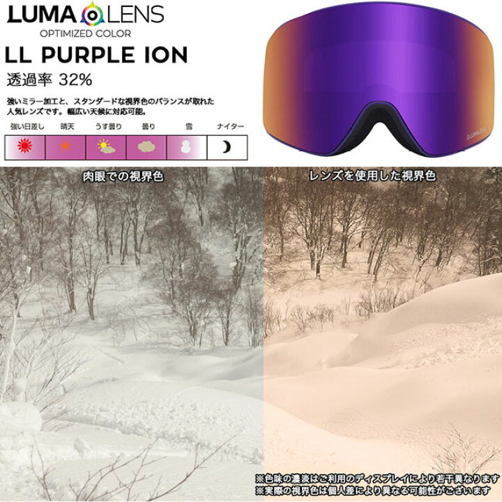 楽天市場】スペアーレンズ ドラゴン ゴーグル DRAGON PXV LUMA LENS 
