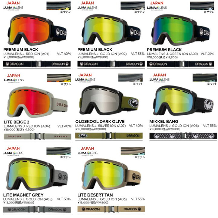 楽天市場】予約 DRAGON ゴーグル D1 PREMIUM BLACK / LL J.RED (A01  