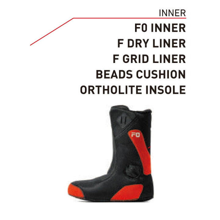 楽天市場】予約 フラックス ブーツ FLUX BOOTS LB-BOA 25-26 デュアル 