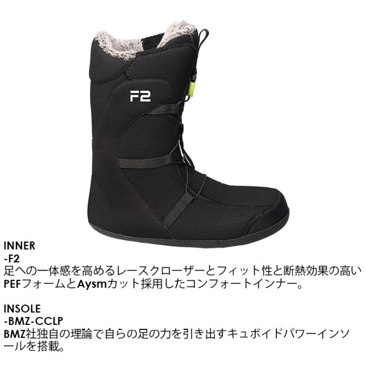 楽天市場】フラックス ブーツ FLUX BOOTS TX-LACE 23-24 メンズ 