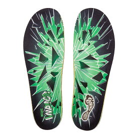 インソール REMIND INSOLE MEDIC IMPACT スノーボード ブーツ中敷き 春夏 秋冬