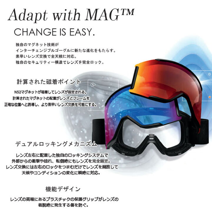 楽天市場】ゴーグル スミス SMITH 4D MAG / AC | MARKUS EDER 24-25 