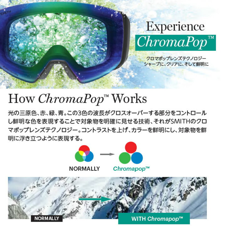 楽天市場】SMITH ゴーグル 4D MAG XL DUSK PORTAL 25-26 アーリー限定  