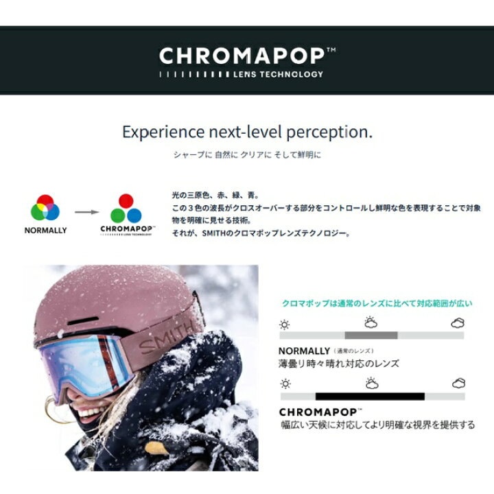 楽天市場】スペアーレンズ スミス SMITH LENS 4D MAG XL フォーディー 