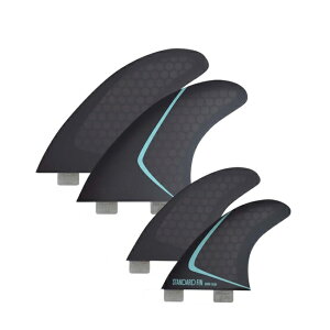 NAbhtB GtV[GX TOOLS TLS STANDARD FIN QUAD FCS TAB LARGE LTCY T[tB tB V[g{[h